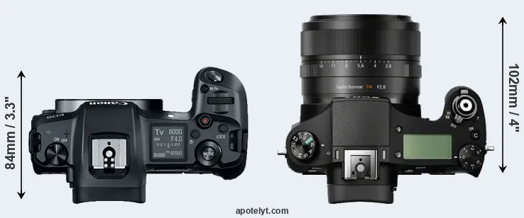 Compare Canon R versus RX10 top
