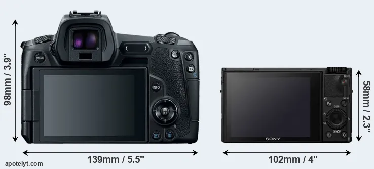 Comparison Canon R or RX100 IV rear