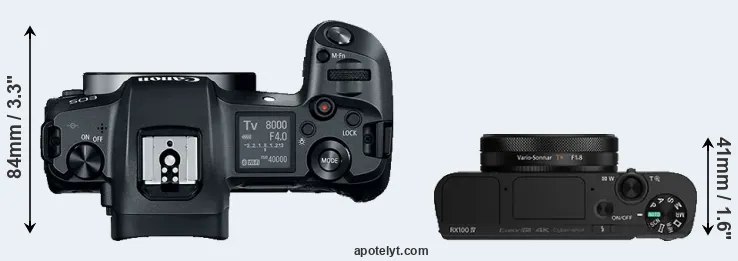 Compare Canon R versus RX100 IV top