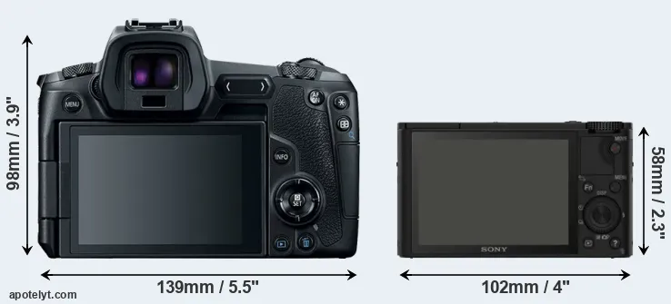 Comparison Canon R or RX100 rear