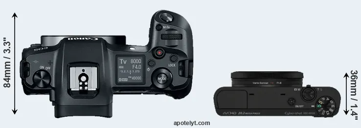 Compare Canon R versus RX100 top