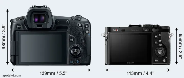 Comparison Canon R or RX1R II rear