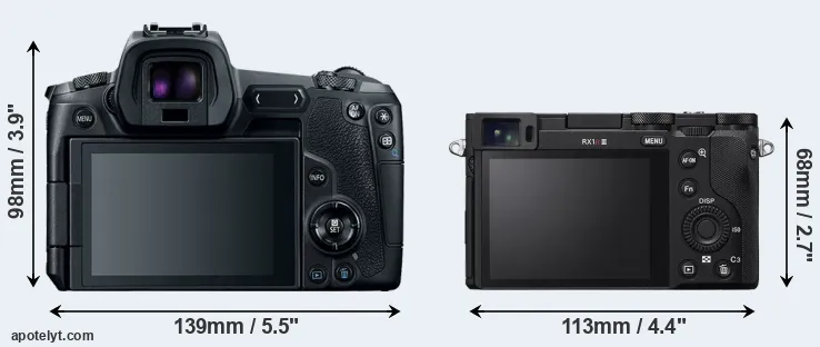 Comparison Canon R or RX1R III rear