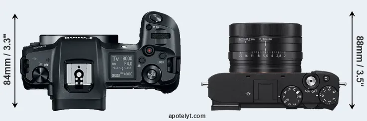 Compare Canon R versus RX1R III top