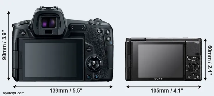 Comparison Canon R or ZV-1 rear