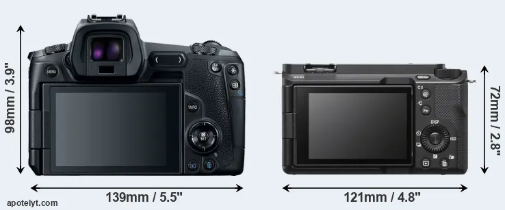 Comparison Canon R or ZV-E1 rear