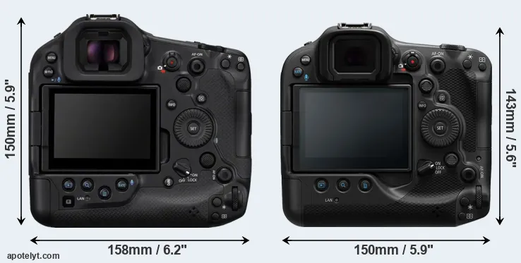 Comparison R1 or R3 rear