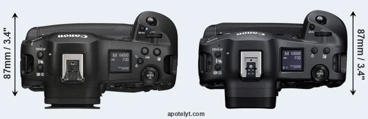 Compare R1 versus R3 top