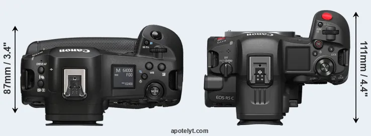 Compare R1 versus R5 C top