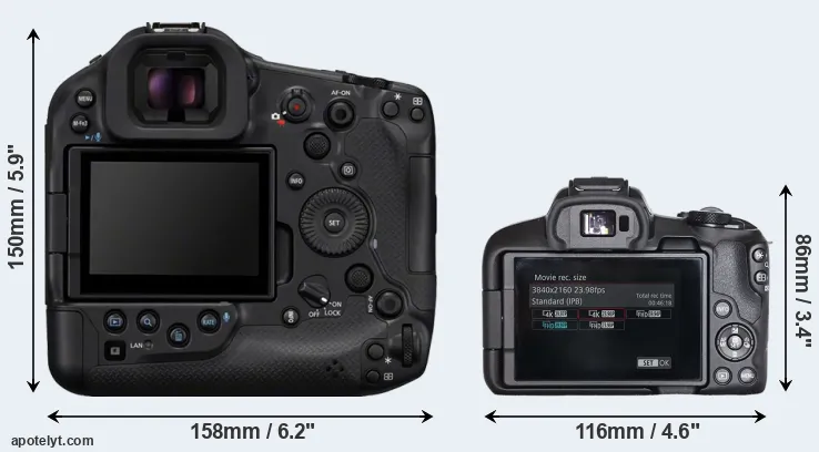Comparison R1 or R50 rear