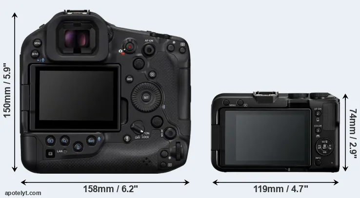 Comparison R1 or R50 V rear