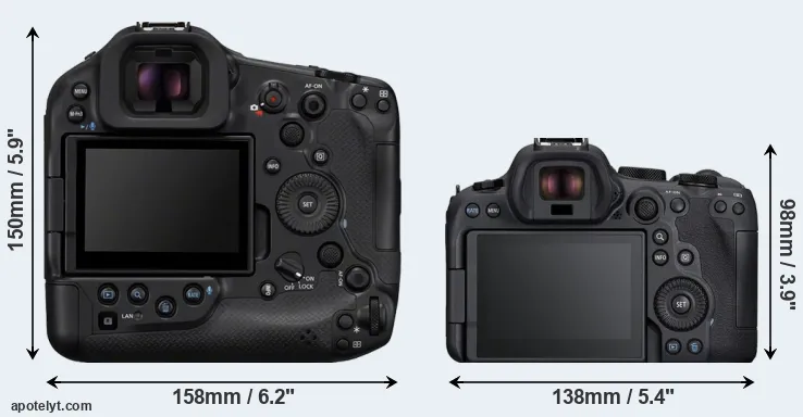 Comparison R1 or R6 Mark II rear