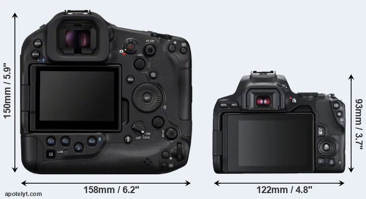 Comparison R1 or SL3 rear