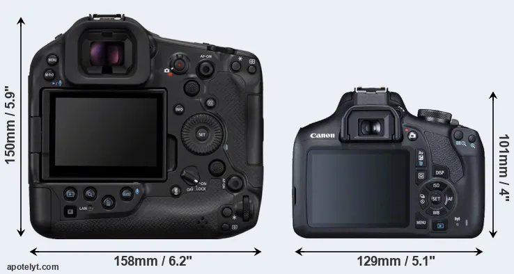 Comparison R1 or T7 rear