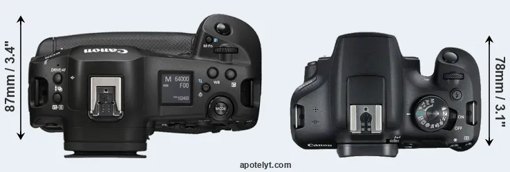 Compare R1 versus T7 top