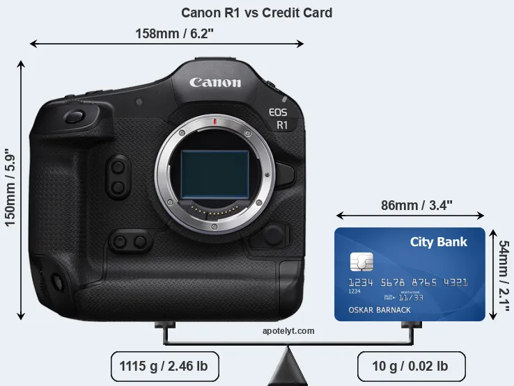 Canon R1 vs credit card front