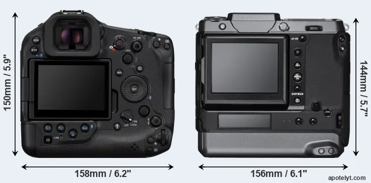 Comparison R1 or GFX 100 rear
