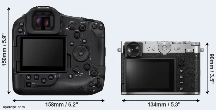 Comparison R1 or GFX 100RF rear