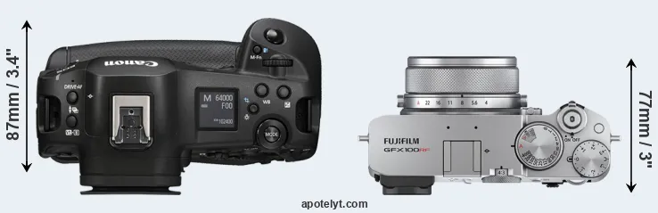 Compare R1 versus GFX 100RF top