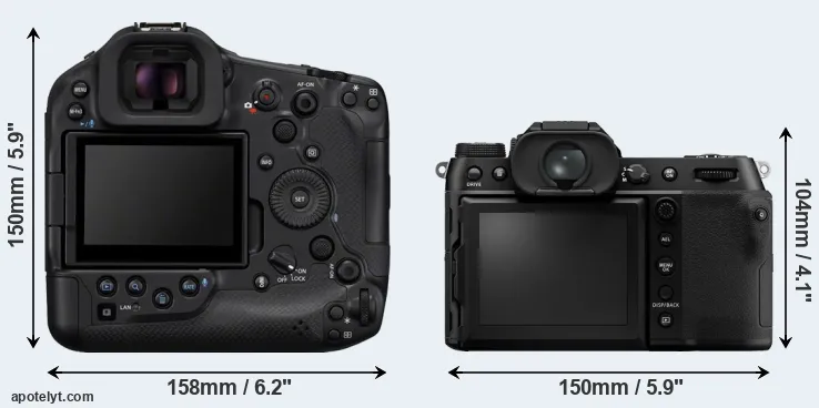 Comparison R1 or GFX 100S rear