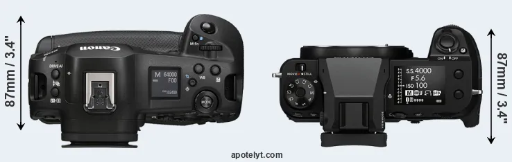 Compare R1 versus GFX 100S top