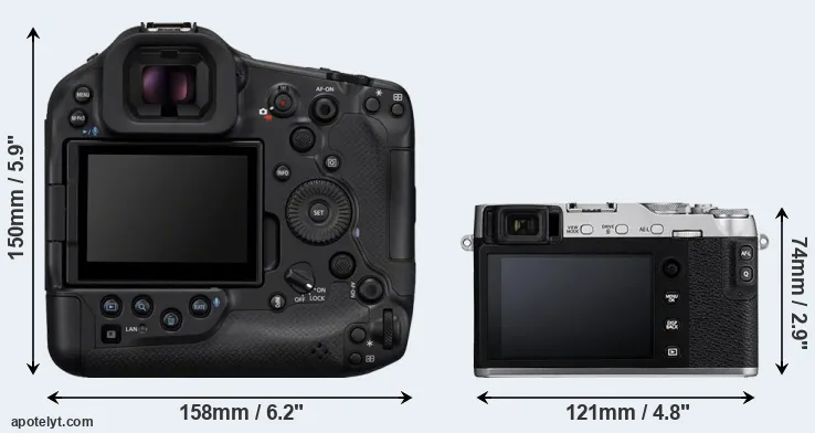 Comparison R1 or X-E3 rear