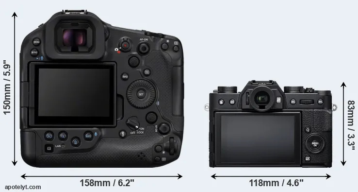 Comparison R1 or X-T20 rear