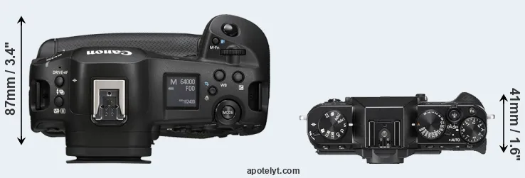 Compare R1 versus X-T20 top