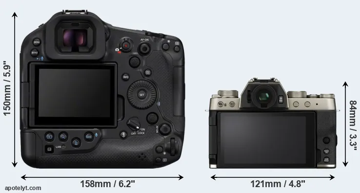 Comparison R1 or X-T200 rear