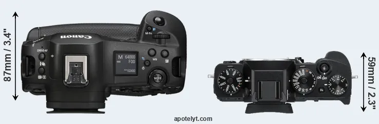 Compare R1 versus X-T3 top