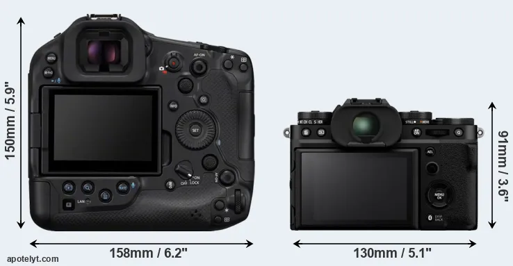 Comparison R1 or X-T5 rear