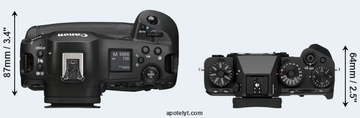Compare R1 versus X-T5 top