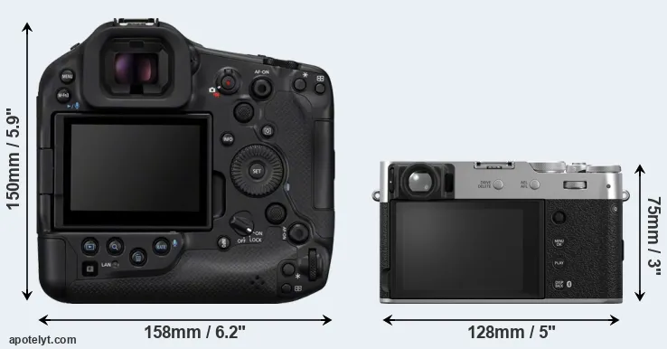 Comparison R1 or X100VI rear