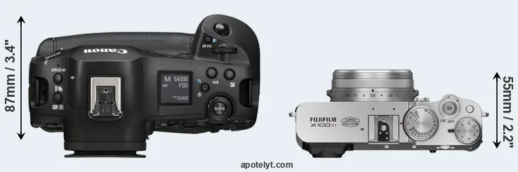 Compare R1 versus X100VI top
