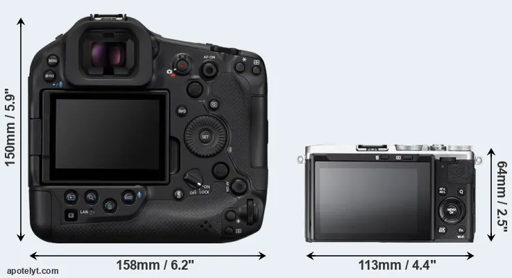 Comparison R1 or X70 rear