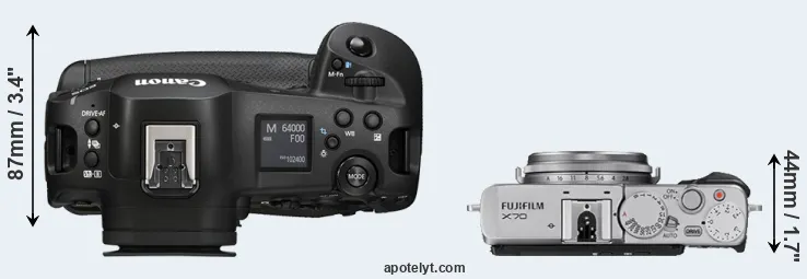 Compare R1 versus X70 top