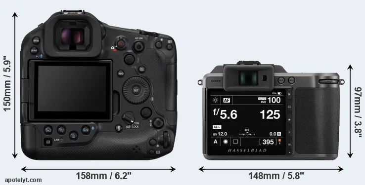 Comparison R1 or X1D II rear