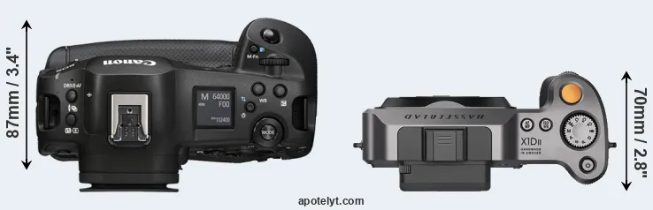 Compare R1 versus X1D II top