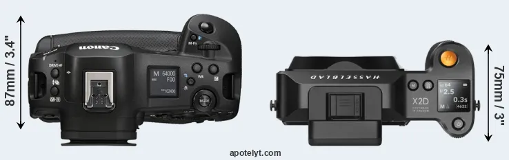 Compare R1 versus X2D 100C top
