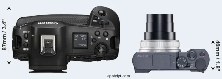 Compare R1 versus C-LUX top