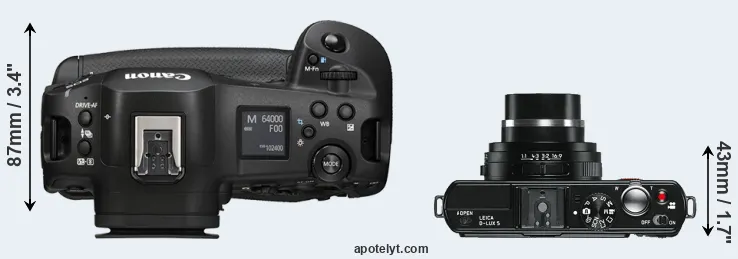 Compare R1 versus D-LUX 5 top