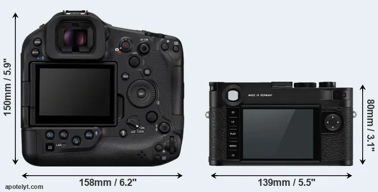 Comparison R1 or M10-P rear