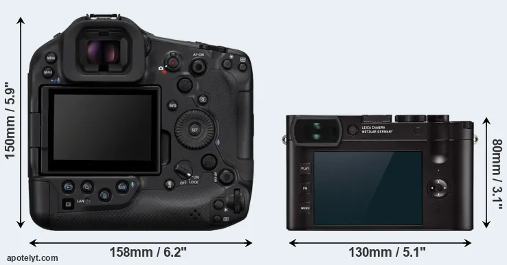 Comparison R1 or Q2 rear