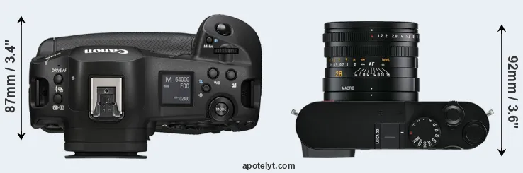 Compare R1 versus Q2 top