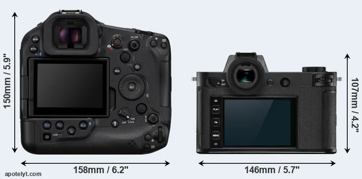 Comparison R1 or Leica SL2-S rear