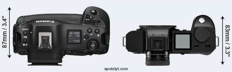 Compare R1 versus Leica SL2-S top