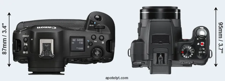 Compare R1 versus V-LUX 2 top