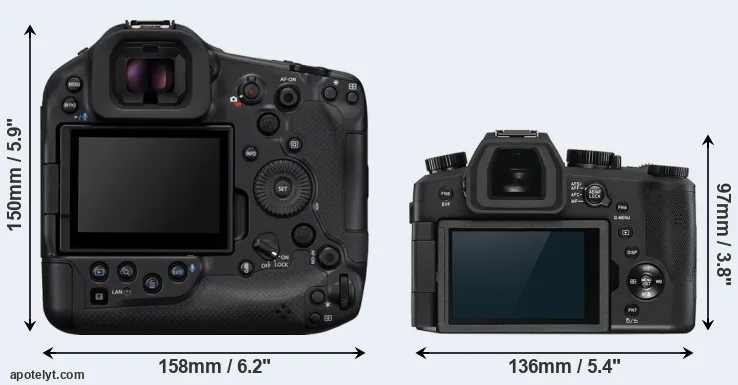 Comparison R1 or V-LUX 5 rear