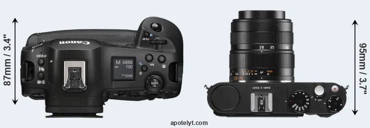 Compare R1 versus X Vario top