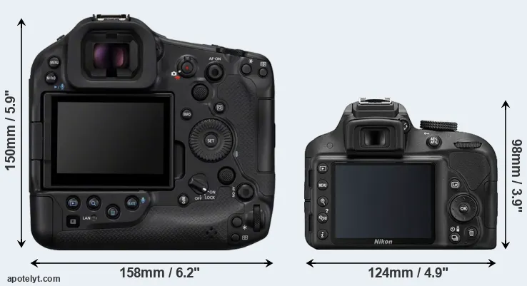 Comparison R1 or D3300 rear